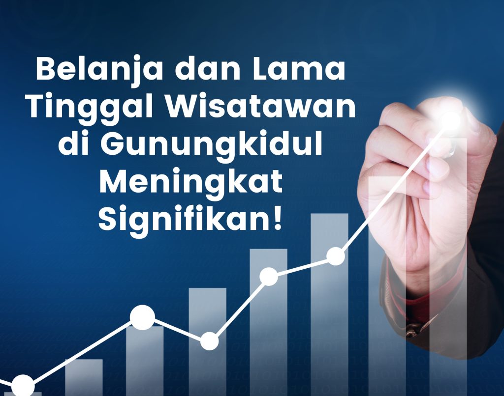 Belanja dan Lama Tinggal Wisatawan di Gunungkidul Meningkat Signifikan